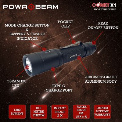 comet LED