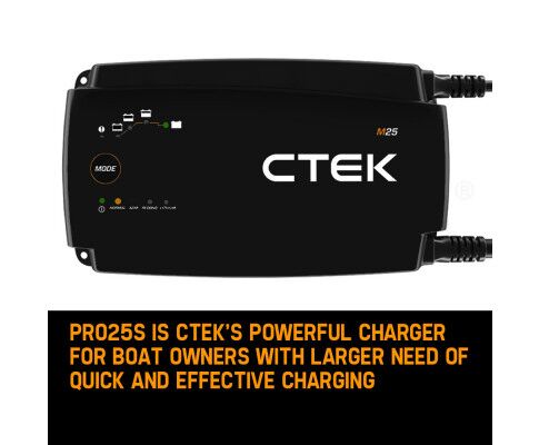 Lithium smart battery charger