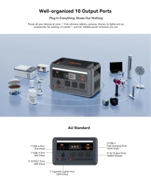 OSCAL PORTABLE POWER STATION 1800 WATTS SOLAR CHARGABLE AND AC CHARGABLE