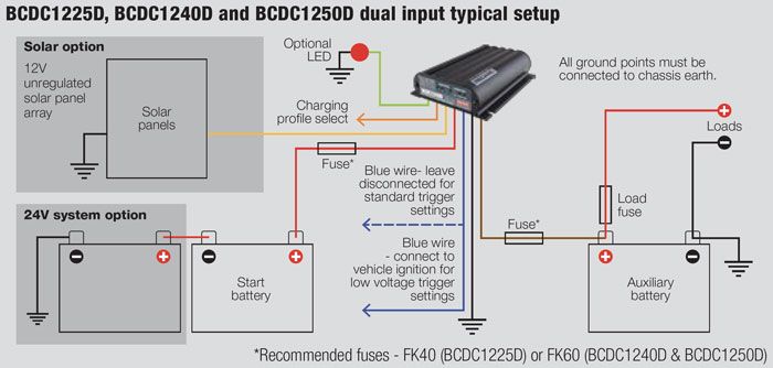 BCDC1225D dual input wiring diagram for REDARC DC to DC battery charger setup