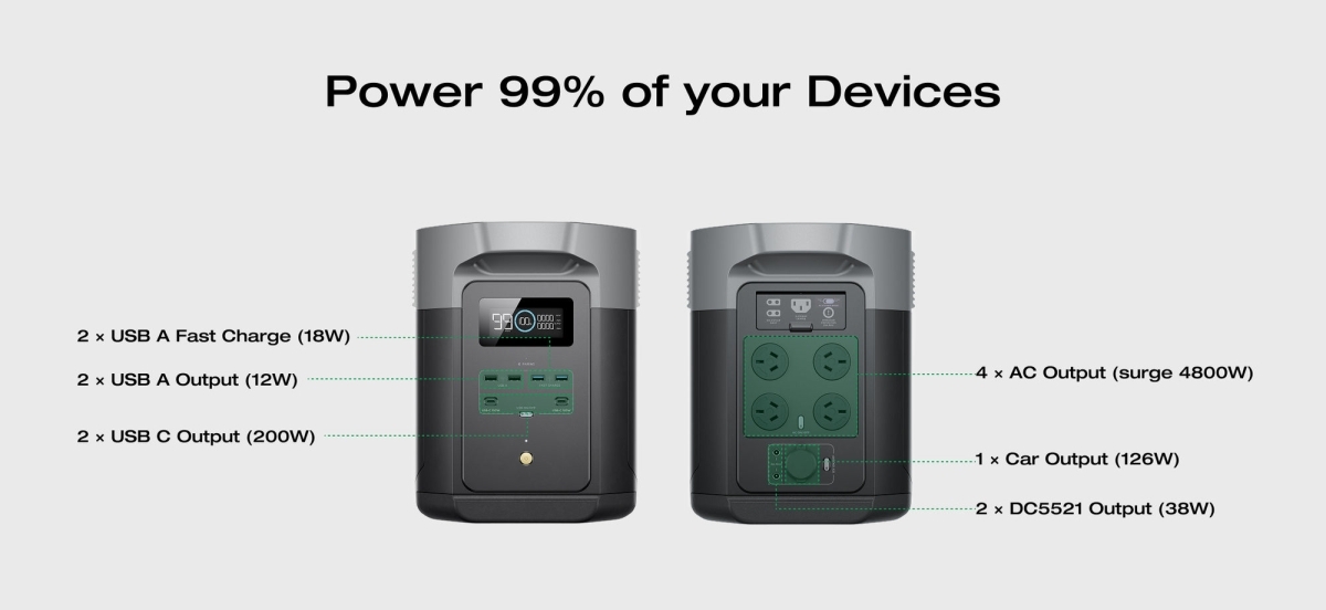 EcoFlow DELTA 2 Max portable power station with carrying handles
