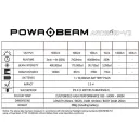 Powa Beam Asteroid V2 Specifications > 4wd Lights and Camping Online Store Powa Beam Asteroid V2 specifications including output, runtime, beam distance and battery information