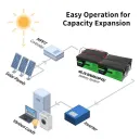 12V 200Ah LiFePO44webp > 4wd Lights and Camping Online Store 12V 200Ah LiFePO4 lithium battery Datou BOSS lightweight deep cycle power for 4WD camping