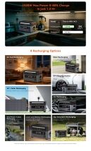 oscal-powermax-2400 7 > 4wd Lights and Camping Online Store OSCAL PowerMax 2400 SE fast recharging options including AC solar and car charging