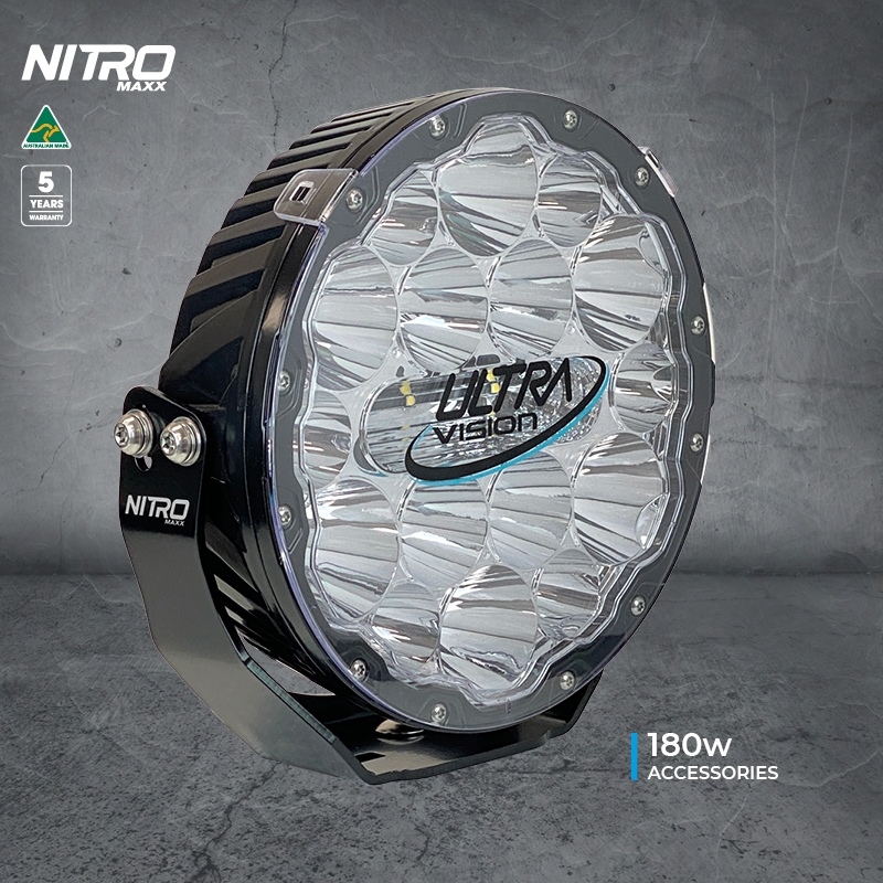 Nitro 180 Lens Cover