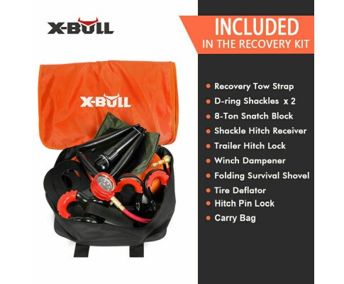 Recovery Kit