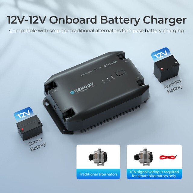 12 Volt DC-DC Charger