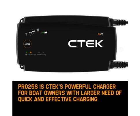 Lithium smart battery charger