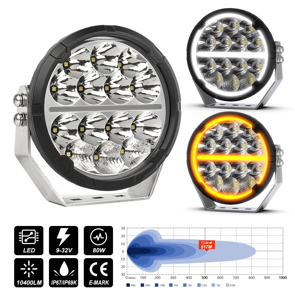 LED driving lights