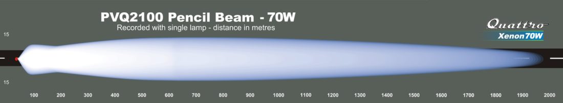 > 4wd Lights and Camping Online Store