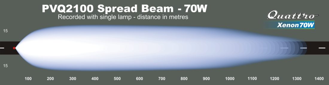 > 4wd Lights and Camping Online Store