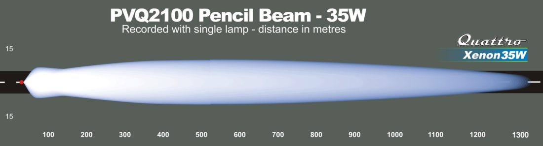 > 4wd Lights and Camping Online Store